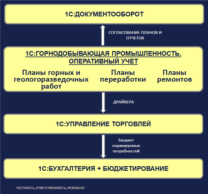 case_gornodobivayushchaya_prom_4(1).png