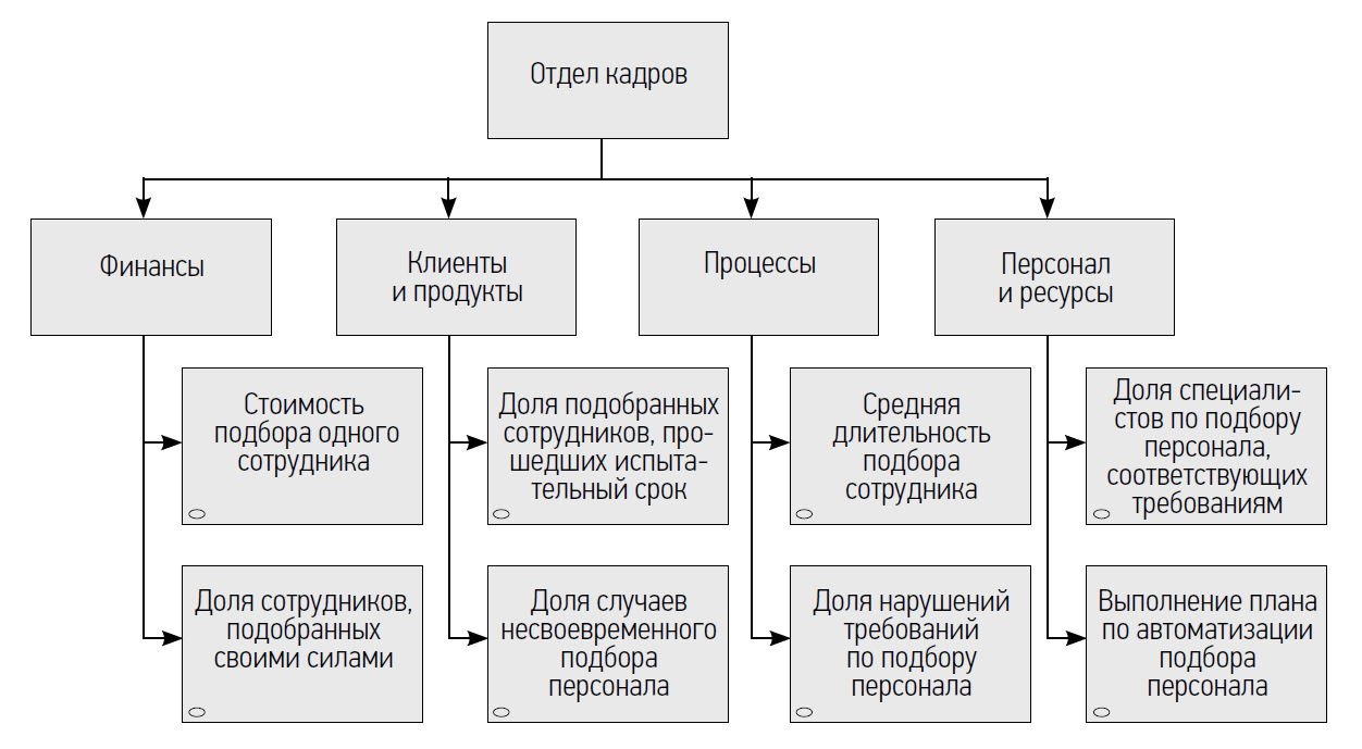 klyucheviye-pokazately4.png