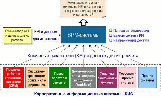 klyucheviye-pokazately6.png