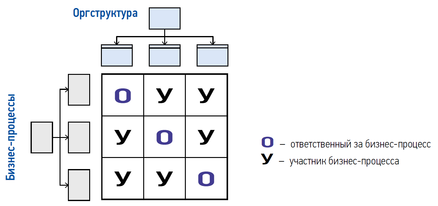 matrica-otvetstvennosty2.png