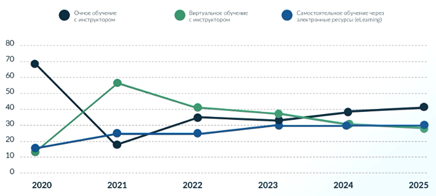 стратегии-1.png стратегии-1.png