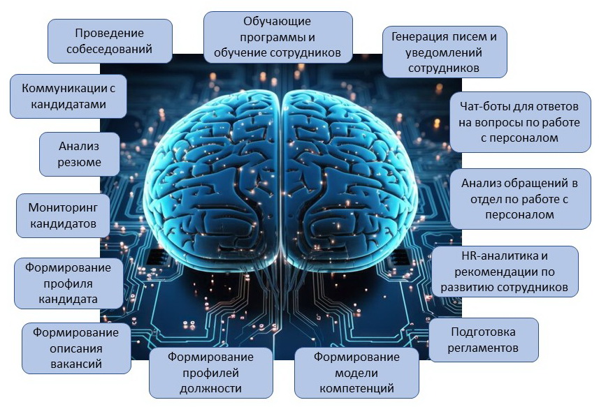 Рис-ИИ.JPG