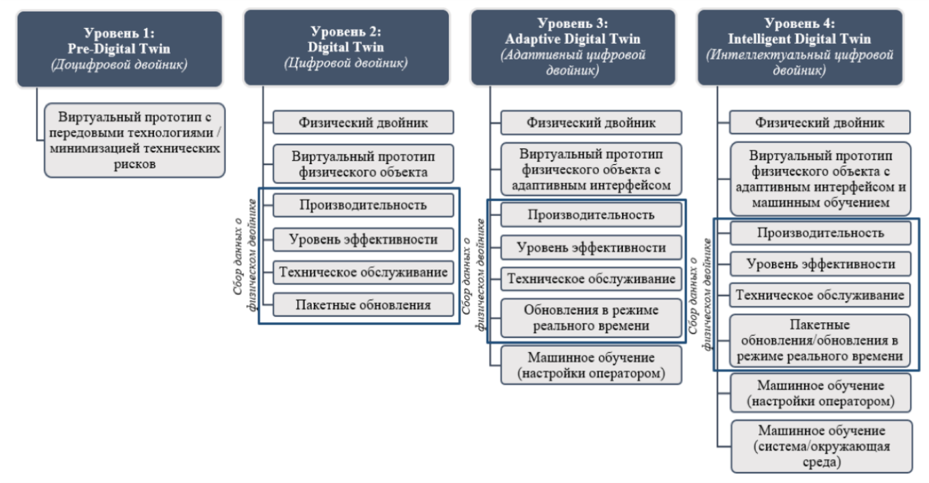 cifr-dvoyniky1.png