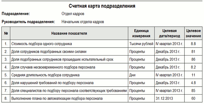 klyucheviye-pokazately5.png