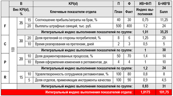 oplata-truda4.png