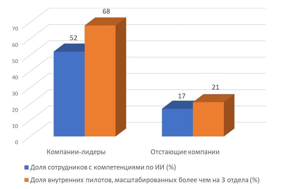 vnedr-ii-3.png