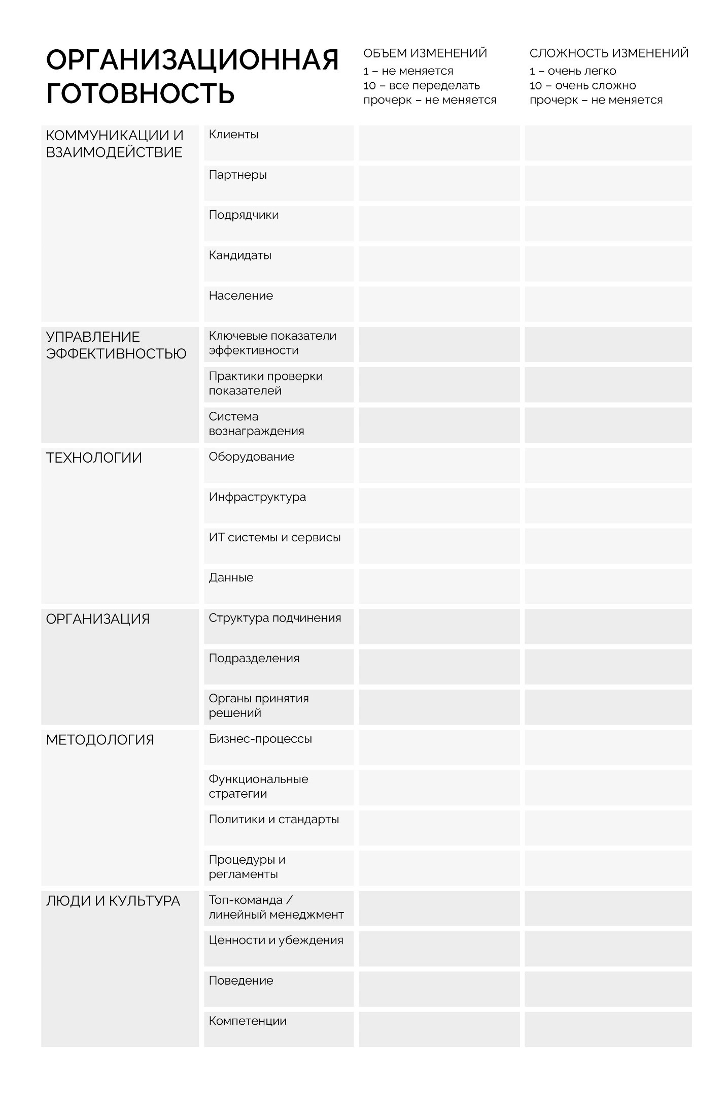 org-gotovnost.jpg