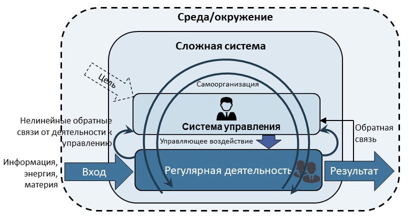 Рис 2.jpg