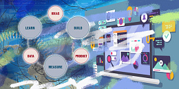 Как управлять в неопределенности  Часть 10: Метод Lean Startup